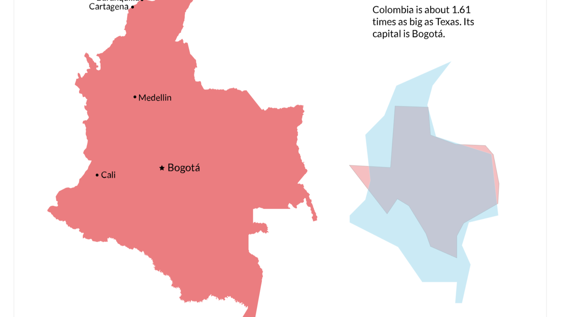 The Colombian Data Atlas